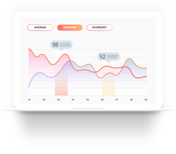 about-right